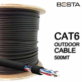 cat6 kablo ip kamera için