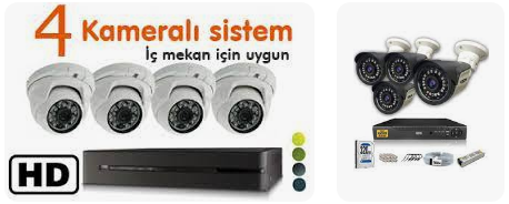 en uygun kamera sistemi en uygun kamera sistemi