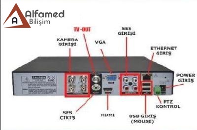 4 Kanal (XMEYE) AHD DVR Kayıt Cihazı görünüm