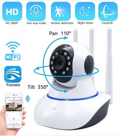 Ip Kamera Sistemi Ip Kamera Sistemi